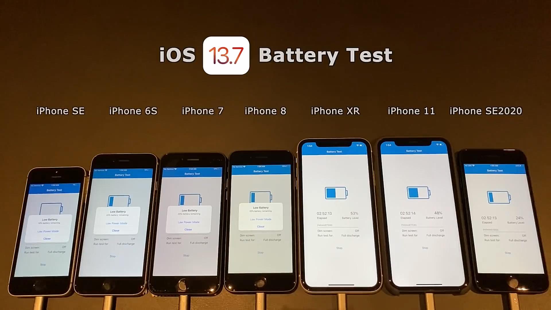 iPhone|7款iPhone升级iOS13.7电池续航实测：劝你这3款机型别乱升级