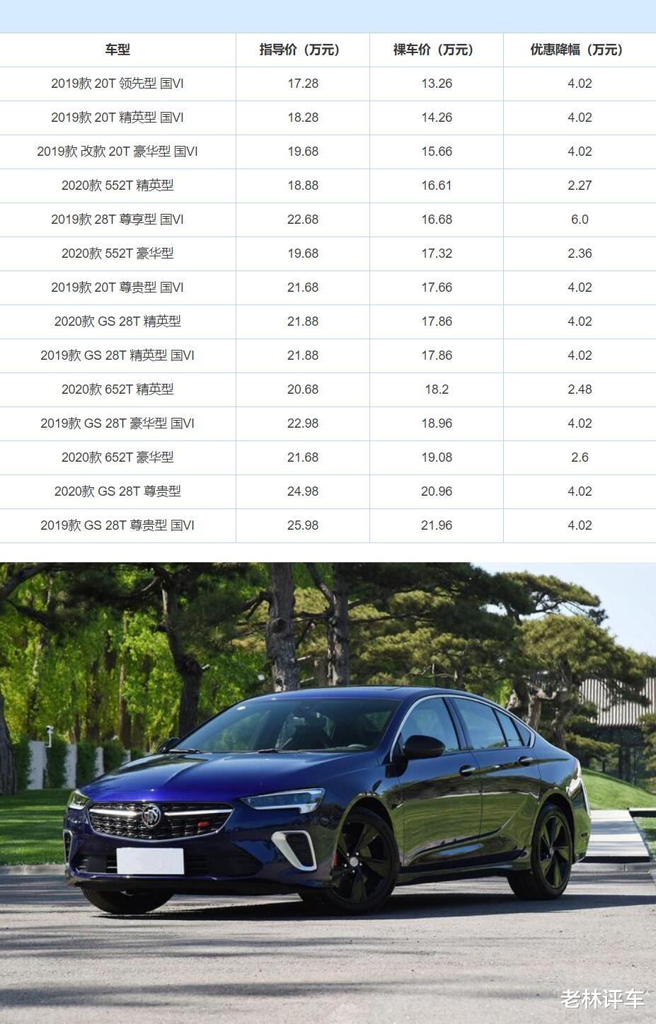 动力|这合资B级价格“跳水”,一口气降6万,单月甩出14893台