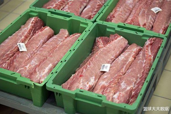 8國豬肉不再出口中國，價格居高不下，“吃不起”豬肉又將到來？-圖3