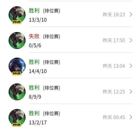 tes战队|LGD惨淡战绩为LPL敲响警钟，TES全员拒绝膨胀疯狂练习！