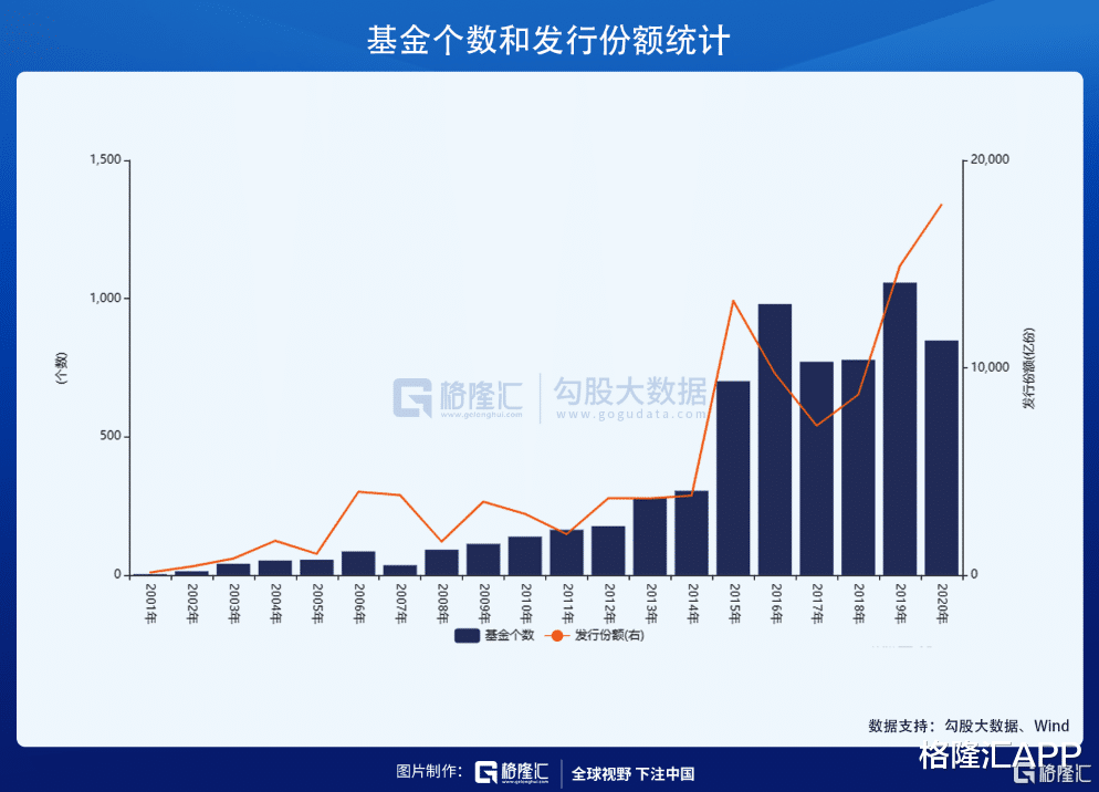 交易|创业板破与不破,1.7亿韭民很急