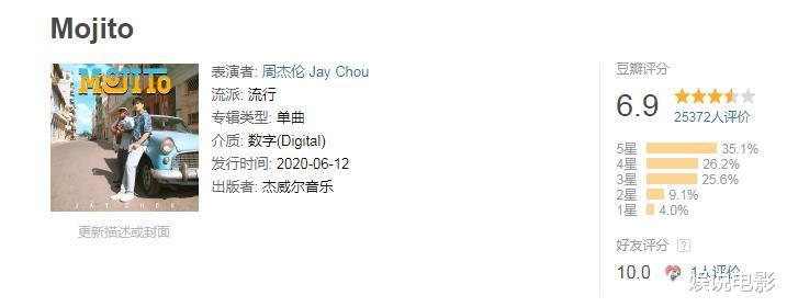 「肖战」范丞丞和欧阳娜娜都推EP，销售成绩和肖战差距很大，粉丝原因？