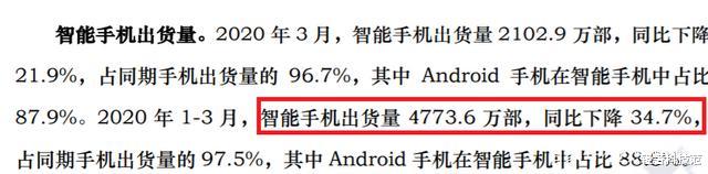 小米科技：第一季度小米和荣耀“难兄难弟”，销量下滑均超1/4，最大赢家不出意外