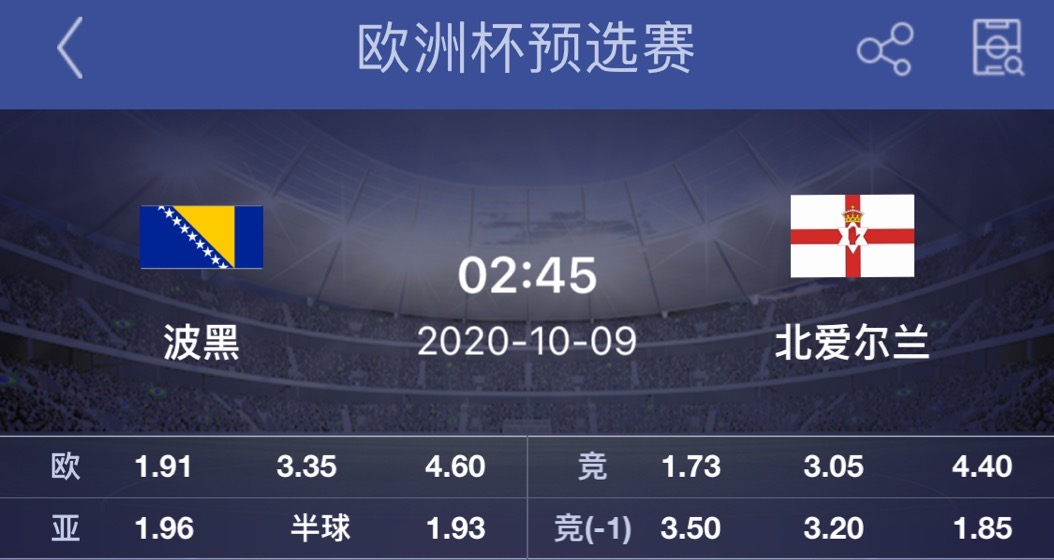 苏格兰|今日足球：文章三收二，临场双收！今日继续三场个人初盘看好，以临场为重心！