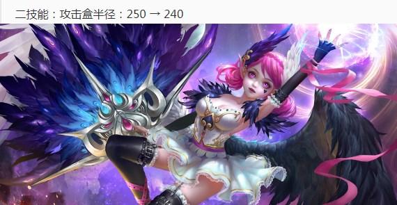 王者荣耀|王者荣耀8.18更新：7位英雄调整，4套全新星元上架，神秘商店开启