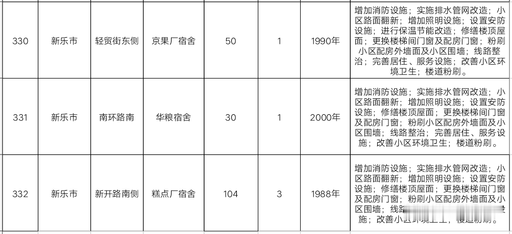 重庆|定了！明天起，石家庄将迎来大变化！事关所有人，不看亏大了！