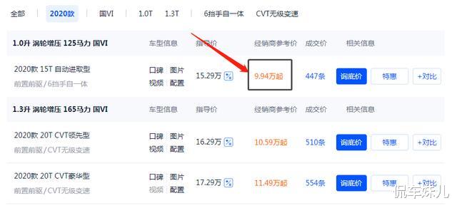 别克|又一高端轿车“落寞”，从15.29万跌9.94万，长超4米7比速腾良心