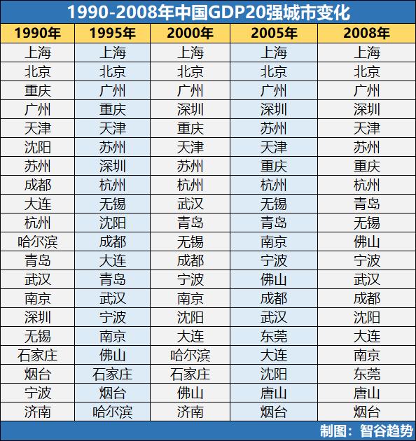 facetime|2月份失去的，6月份夺回来！30万中国厂长在淘宝特价版找到求生之路！
