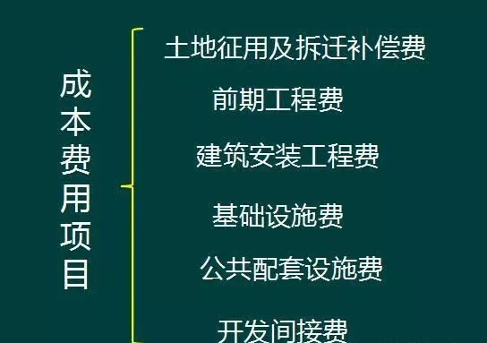碧桂园|碧桂园急招财务，月薪12000元，不要求证书，但是……