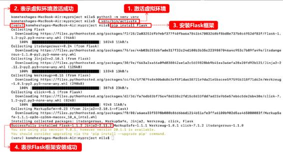 算法|Flask框架学习之环境配置