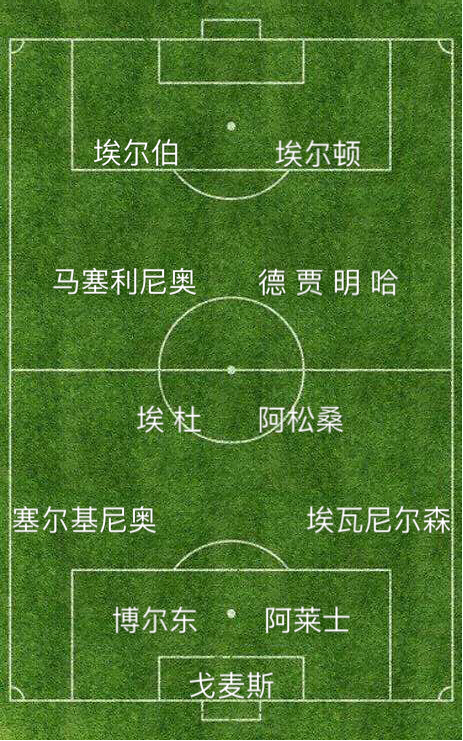 巴西队|巴西足坛最生不逢时、报国无门的阵容回