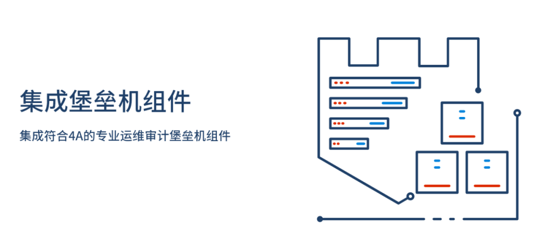 |如何制作精美的图形化运维报表和运维大屏