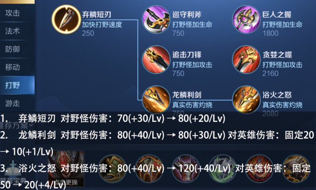 打野|10号体验服大变天，4英雄1黄刀调整，那个无敌的男人出现罕见增强