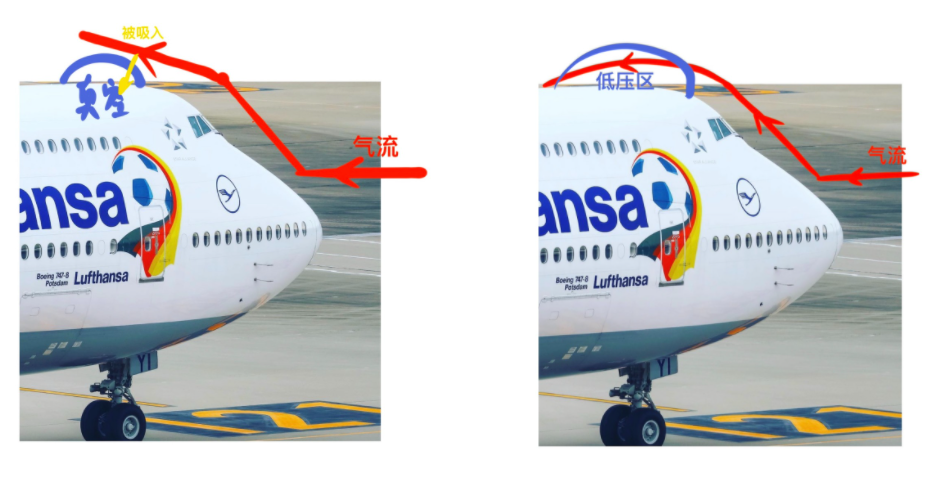 爱因斯坦|飞机为什么能飞起来,至今还是个未解之谜!