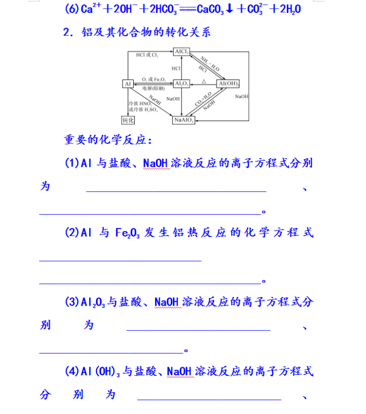 『』2020年高三化学考前突破:无机物的转化与推断(建议高三学生打印)