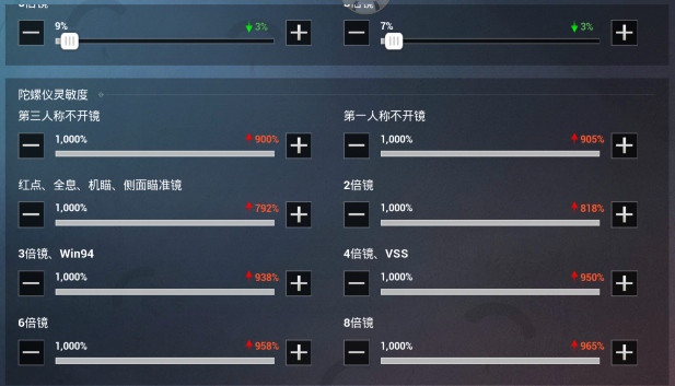 [灵敏度]“吃鸡”陀螺仪300就上限？用这套1000灵敏度，6倍猛男枪随便压