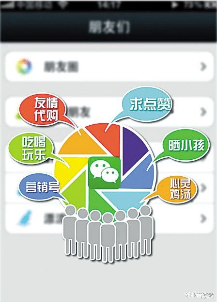 『微信』你多久没有发朋友圈了，为什么不喜欢发了呢？