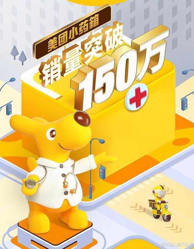 美团|美团1分钱小药箱成网红爆款，销量突破150万