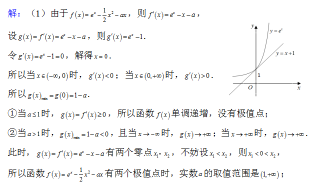 |播优私塾姚哥:高考压轴题中不等式证明的几种处理方法