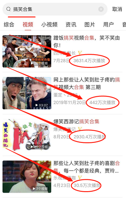 自媒体|新手做自媒体一天赚300多，不用露脸，在家就可以做