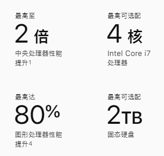 『MacBook Air』苹果全新 MacBook Air2020新品发售，售价7199的性能本