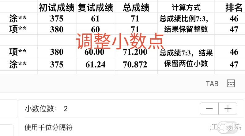 重庆大学@重庆大学考研成绩统计失误，学生指出后学校回应，已改正！