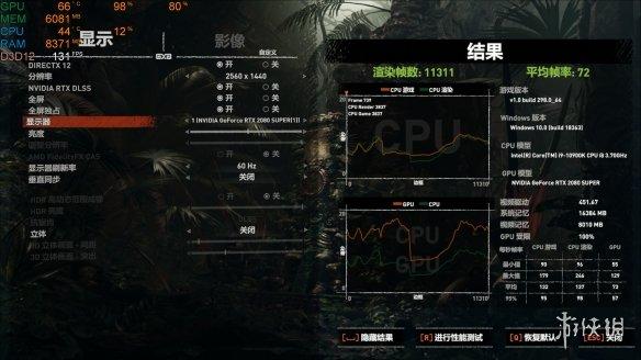 CPU|玩游戏谁称王?!锐龙3900XT与core i9-10900K大对比