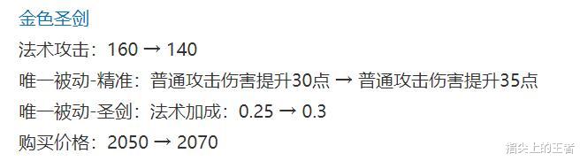 孙尚香■干将莫邪初代剑气回归,玩家表示太奇葩,伽罗孙尚香被砍你接受吗