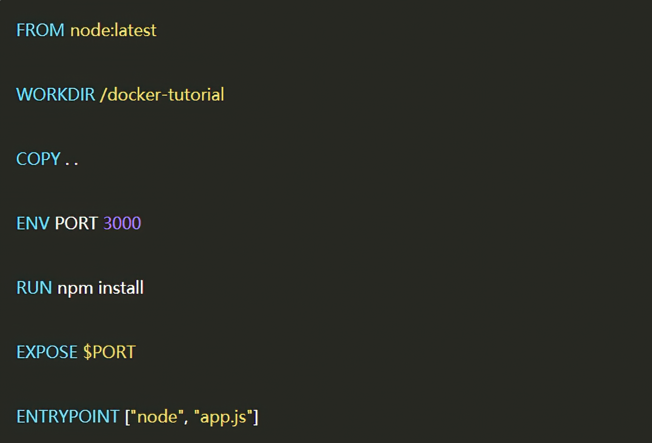 docker■面向Web开发人员的Docker简介,它满足了我对Container的需求