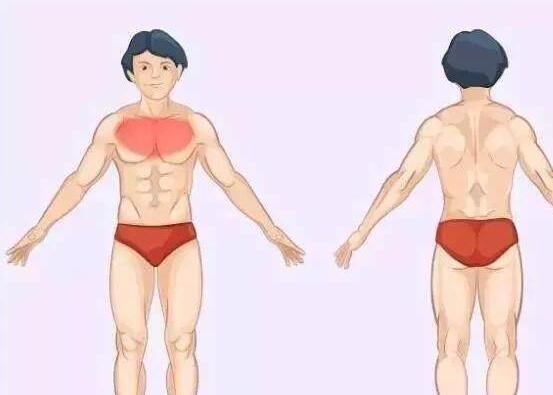 [肝脏]3个身体部位出现疼痛，要注意了，是健康向你发出了警告！