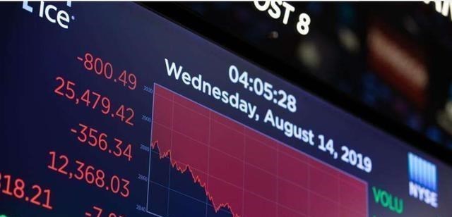 上证指数|欧美股市集体大涨，10月的上证行情会跟随大涨，行情好转吗？