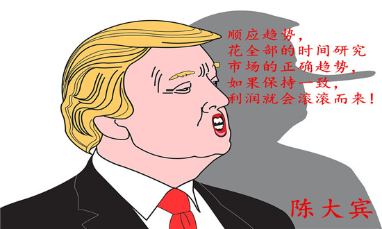 『原油』陈大宾：5.5原油还会涨吗？原油黄金最新操作建议及走势分析