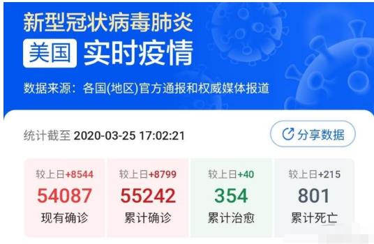 #美国#美国律师起诉中国索赔百亿，北京取消国际航班：对不起，中国人不上当