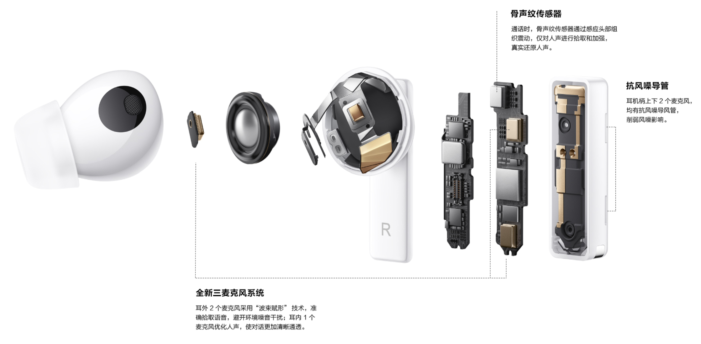 医院|推出FreeBuds Pro，华为摸到了生态建设“精髓”