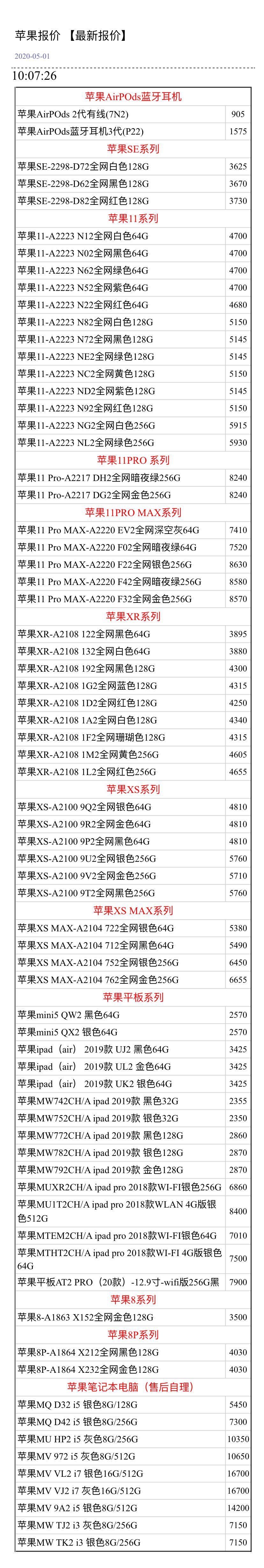 『』5月1日手机报价，看你手机买贵没有