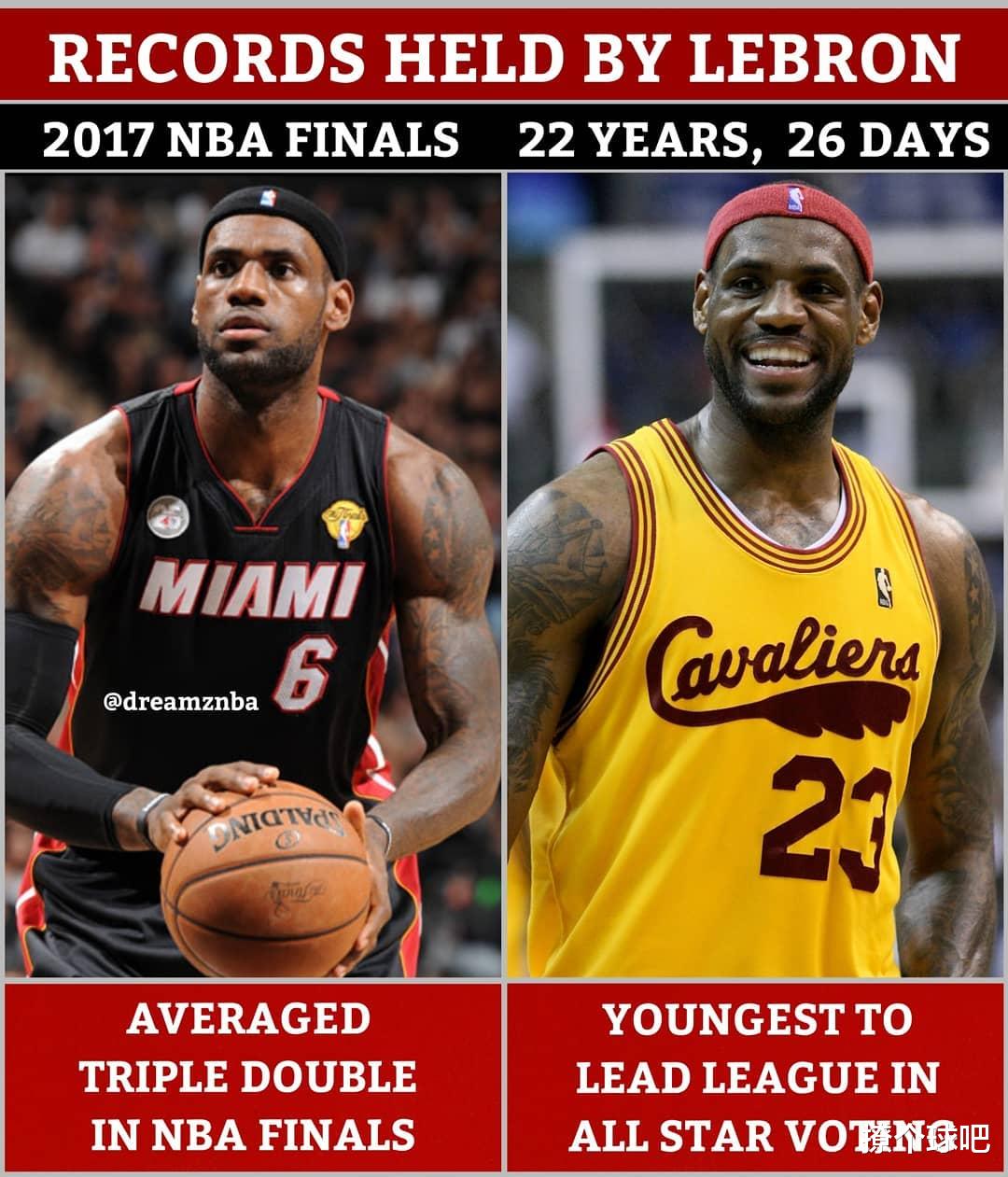 勒布朗·詹姆斯■詹姆斯12项最难的NBA纪录,总决赛场均三双第9,8进总决赛第几?