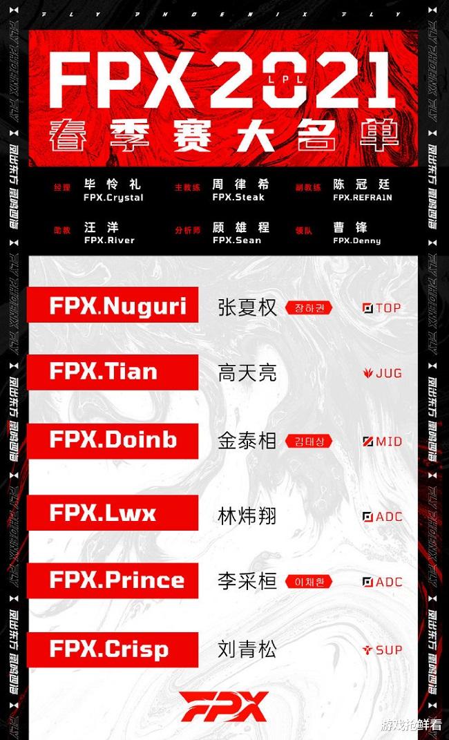 FPX發佈春季賽大名單，新AD又重新出現，網友建議去LCK試試三中援-圖3