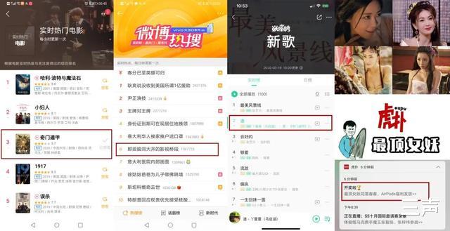 「奇门遁甲」5天双平台分账均破千万，《奇门遁甲》力创网络电影行业新纪录