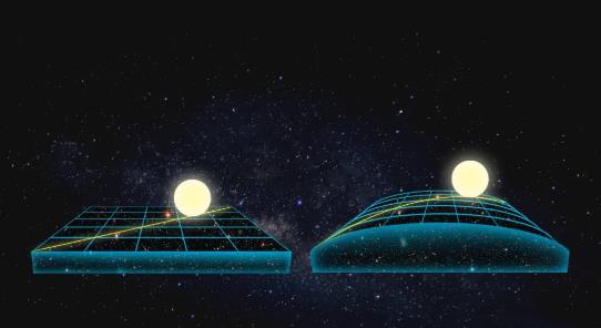 爱因斯坦■三角形内角和一定是 180°吗？绝世传奇，怪诞的非欧几何