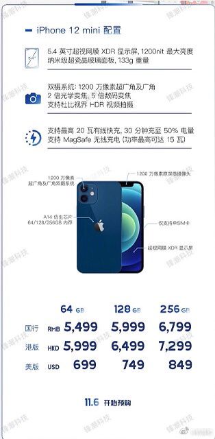 iphone12|iPhone12已经正式发布了，国行、港行、美行的价格你知道吗？