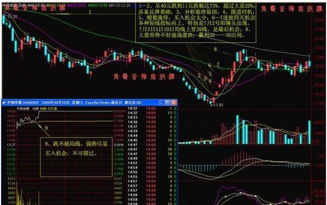 涨停|为什么股票封住了涨停板,但是资金却显示净流出?看完后大彻大悟