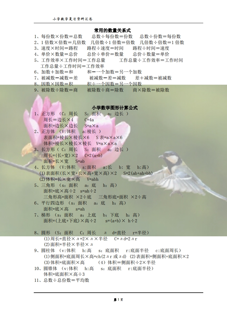 数学■小学数学1-6年级基础复习资料，融会贯通后，成绩稳步提高