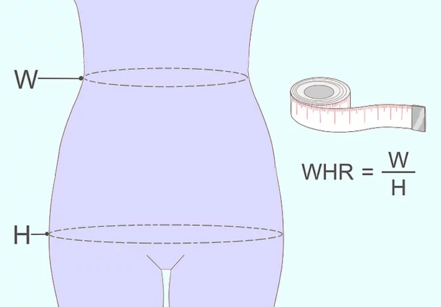 运动|肚子有赘肉很难看,如何减掉肚子上的脂肪?