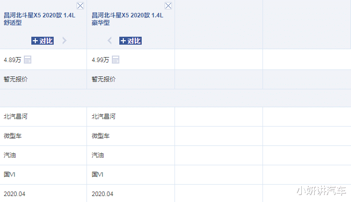 昌河北斗星|昌河北斗星终于出手了，油耗5.7L+国六，比宝骏510实在，4.89万起
