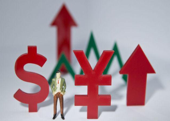 交易|中国股市第一人爆料：一旦出现“杯柄形态”，说明主升浪要来了！