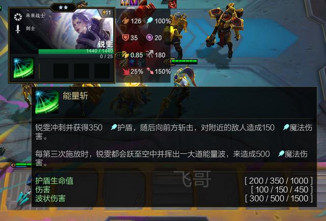 『瑞文』云顶之弈10.14版本：厄加特削弱，刀妹史诗加强，最新阵容又赌霞