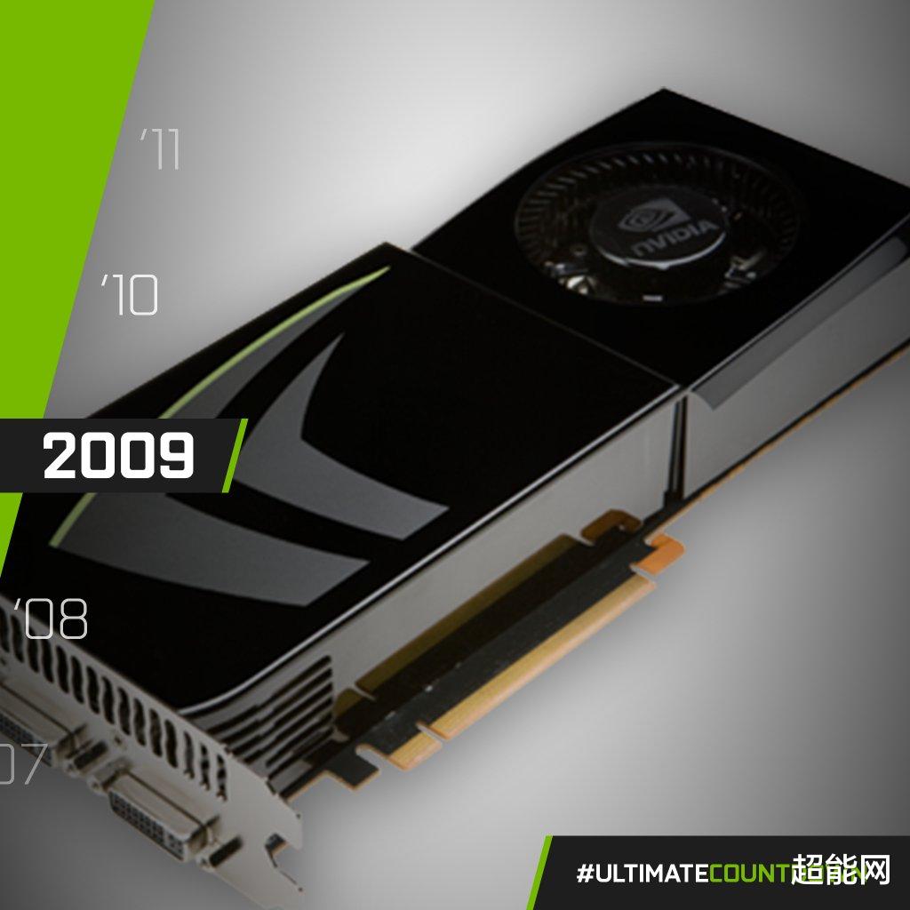 GeForce|从1999到2020:来自GeForce官方推特的21年回顾