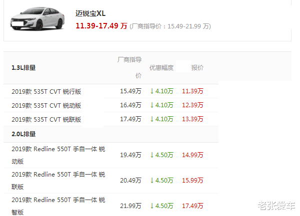 #宝马3系#7个月没白等，售价16万跌到11万，车长4米9油耗5.6，果断放弃迈腾