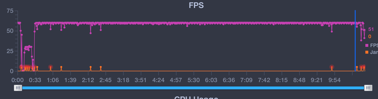 小米科技■红米K30 Pro评测：相比小米10，它有这几个惊喜