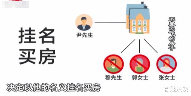 180万托朋友帮忙买房，5年后房价翻倍想出手，房子却不见了！